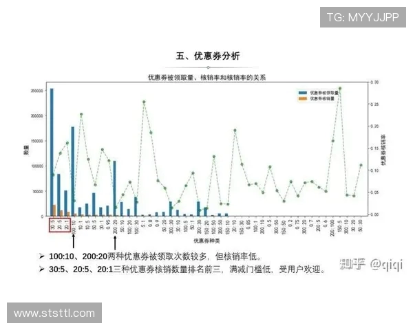 北京攀岩队个人能力表现数据分析与提升策略探讨