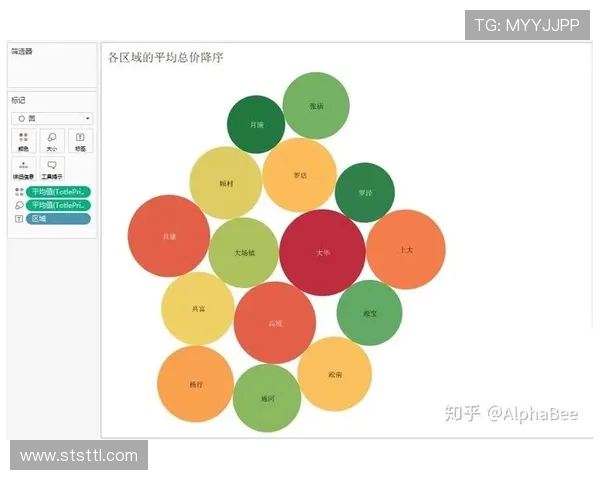 上海滑板队灵活性表现的数据分析与提升策略探讨