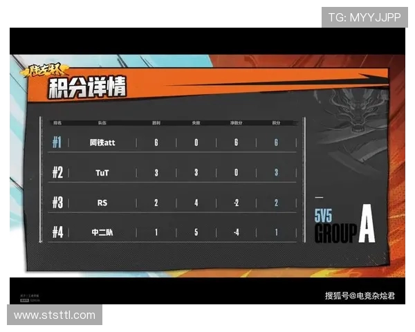 北京排球队以79分领跑奥运会积分榜展现强劲实力