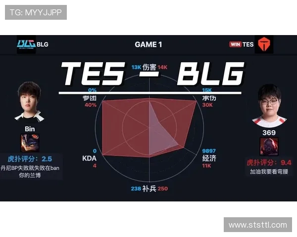 赛后分析TES与BLG实力对比及未来发展潜力探讨