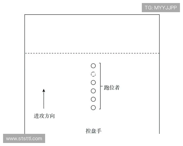飞盘战术解析：西安飞盘队如何构建高效区域防守体系