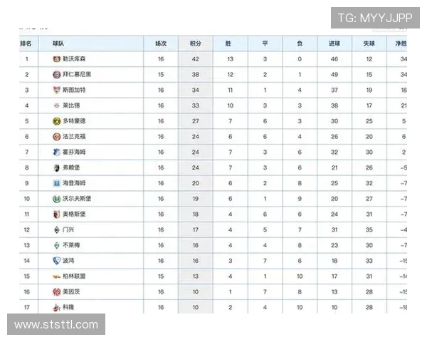 高校联赛最新积分榜V5战队以67分稳居第一名引发关注