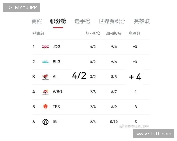 英雄联盟战术解析：深度剖析JDG如何成功反击敌队策略