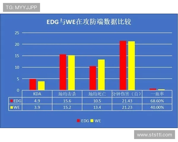 FPX在大师赛中的实力展现与战术分析深度解读