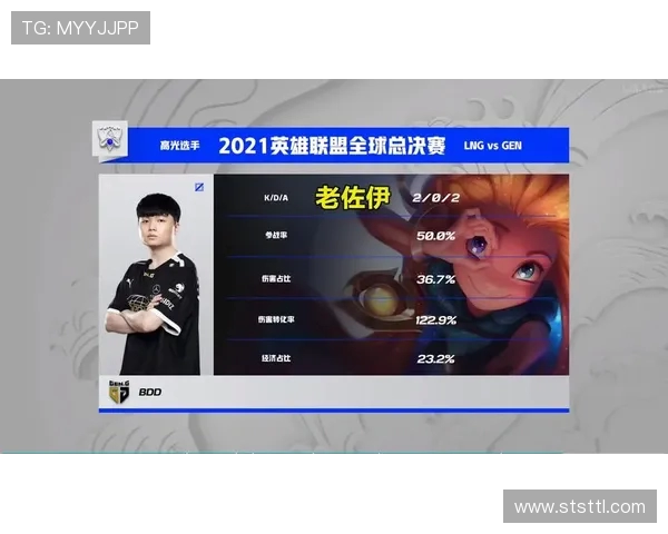 LNG在精英赛中的速度表现分析与战术探讨