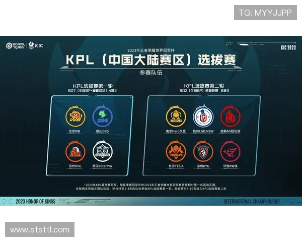 V5战队在世界冠军杯积分榜中以99分稳居第一名展现强大实力