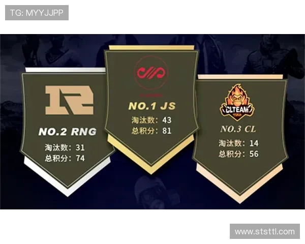 和平精英引发热议RNG战队实力争议背后的真相与分析