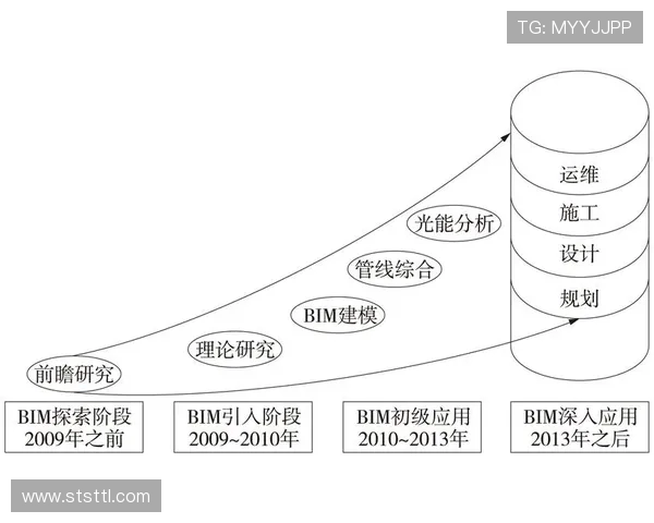 广州极限运动队速度对比深度解析与未来发展趋势探讨